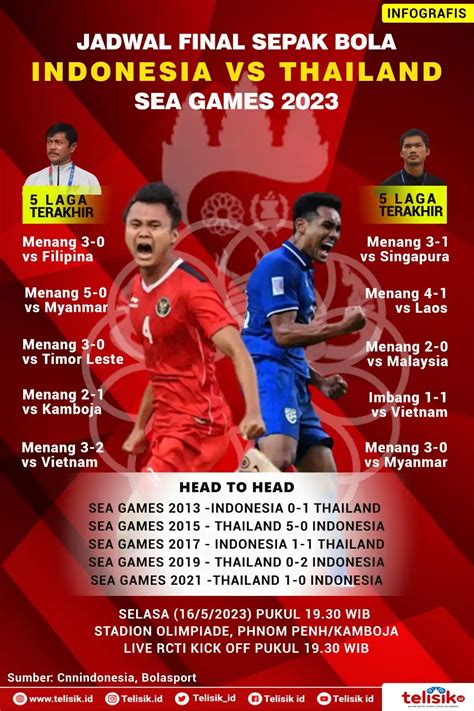 final sea games 2023 indonesia vs thailand